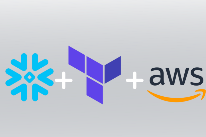 Snowflake Backups To Amazon S3 Using Terraform